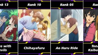 Top 15 Anime Where Popular Boy Falls For Unpopular Girl screenshot 2