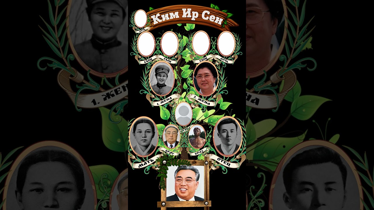 Семейное Древо Ким Ир Сена 🌳 