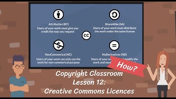 The Copyright Classroom : Lesson 12 Creative Commons Licences - How?
