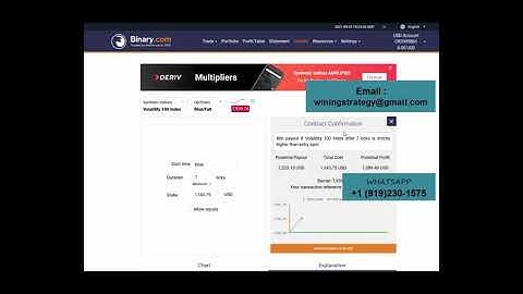 Binary com Tick Trade  make over $8,000 Trading