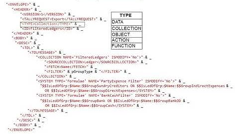 How to Extract and Update Data from Third Party Applications using XML Request Response Framework