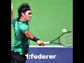 Eeet oui je m enteresse au tennis dsl de poster tard