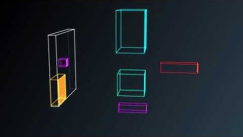 10   Inception Module