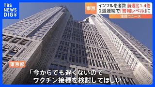 インフルエンザは2週連続で「警報レベル」に　前週比1.4倍と患者急増　東京都｜TBS NEWS DIG