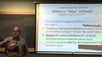 Value Semantics: It aint about the syntax!