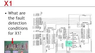 Fault-detection-3