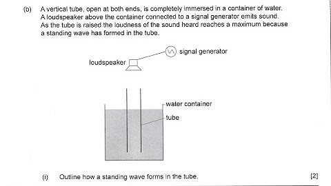 IB Physics-Theme C -Paper 2-Waves-Qc#1-May 2021- Standing waves