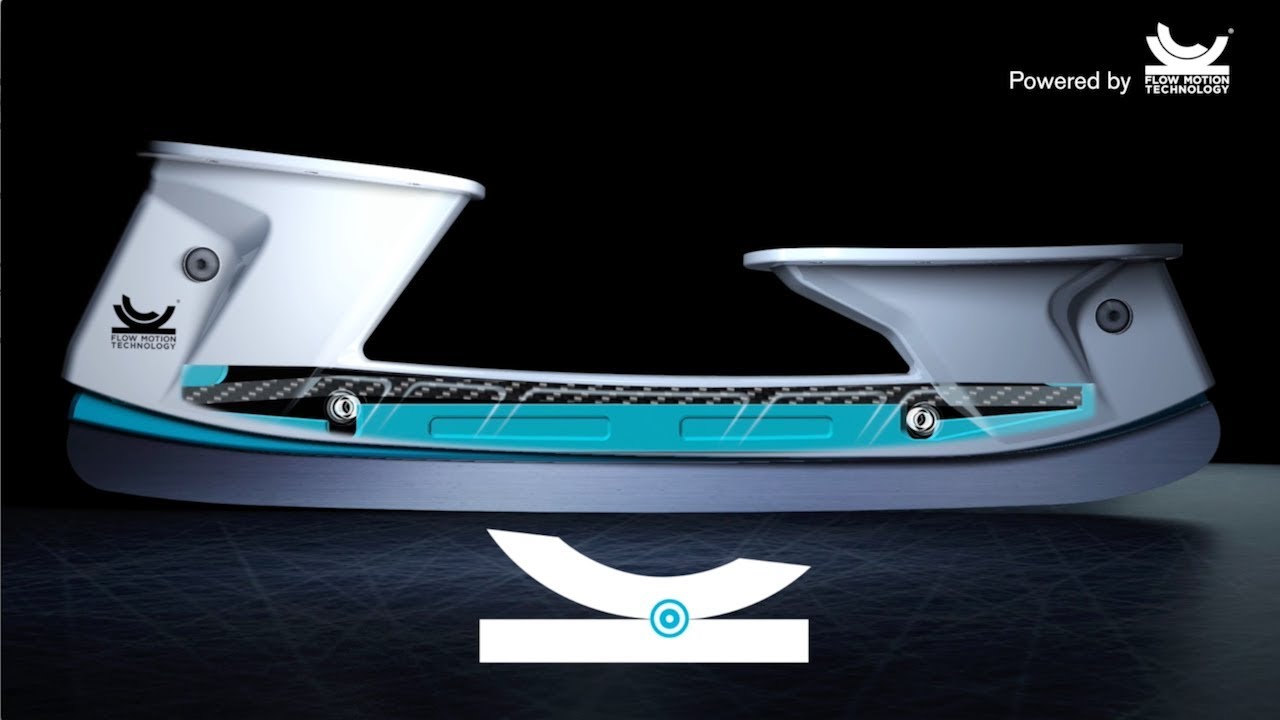 wilson hyper carbon pro staff 6.5