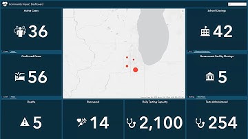 Discuss the New Coronavirus Response Solution