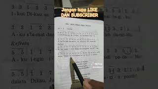 KIDUNG JEMAAT NO.376 BERJUDUL:IKUT DIKAU SAJA TUHAN