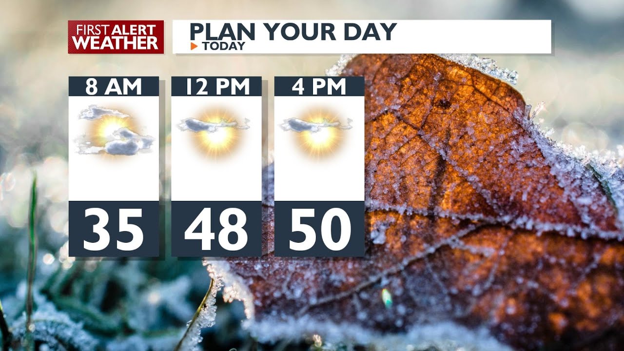 First Alert Weather: Blue skies and calmer winds return today! - YouTube