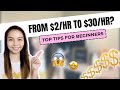 [MUST-KNOW] Top Tips on How to Increase Hourly Rate | Aspiring & Newbie Freelancers [CC English Sub]