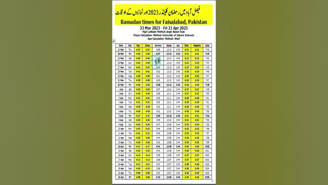 Ramadan calendar Faisalabad 2023 Pakistan Faisalabad Ramadan