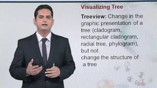 Topic 62 (BIF731 - Advanced Bioinformatics)