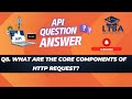 API Testing Interview Questions 8: What are the CORE Components of HTTP Requests?