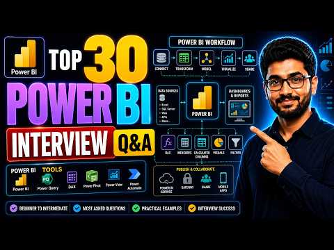 Crack Any Power BI Interview | Top 30 Most Asked Questions & Answers🔥