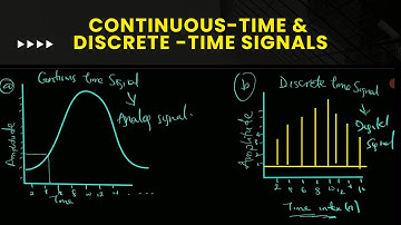 Continuous-Time and Discrete-Time Signals | Analog and Digital Signals | PA Academy
