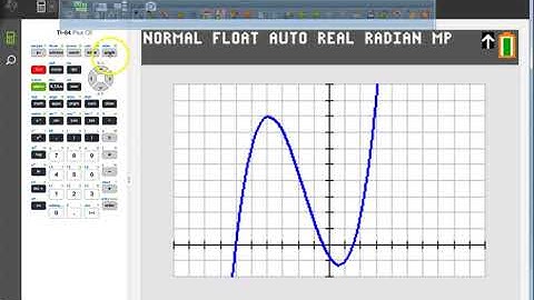 1 4 Precalculus A Extrema and Average Rates of Change Part B