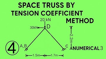 Space Truss by Tension Coefficient Method | Numerical 3 | Lecture 4 | (Structural Analysis )