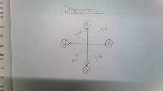 How to find Directions in a Toposheet | ICSE Geography