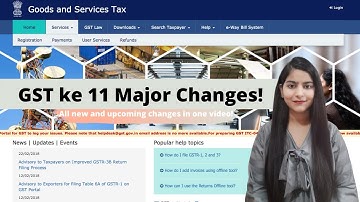 GST New Changes, GST changes from 1st April 2021, GST ke 11 Major Changes