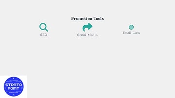 Teachable Tutorial (2025) – Create & Upload Online Courses for Beginners