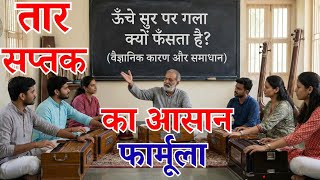   high Notes               Best Riyaz