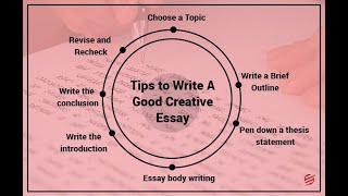 Best Essay Writing Help Service | Essay Writing Help | By EssayCorp