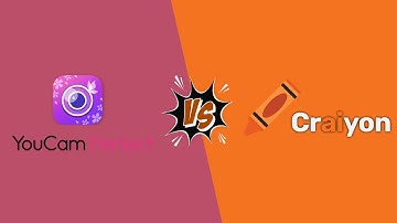 YOUCAM PERFECT VS CRAIYON (2025) | BEST AI PHOTO & IMAGE TOOL COMPARISON