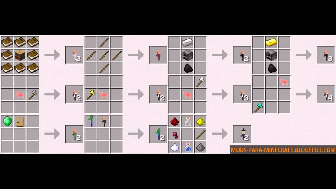 12. Инвентарь genshin impact. Густая смола геншин импакт. Крафт густой смолы genshin impact. Слабая смола геншин импакт.