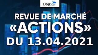 Bourse - Comprendre Ichimoku Bourse - Comprendre Ichimoku