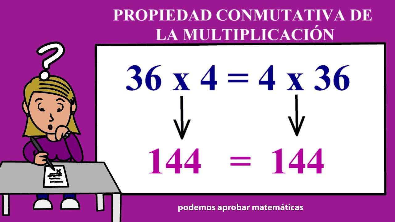 Que Es Propiedad Conmutativa De La Multiplicacion 2022