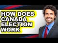 How Does Canada Election Work - Answered