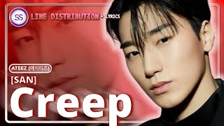 Ateez   Creep san  Line Distribution U0026 S