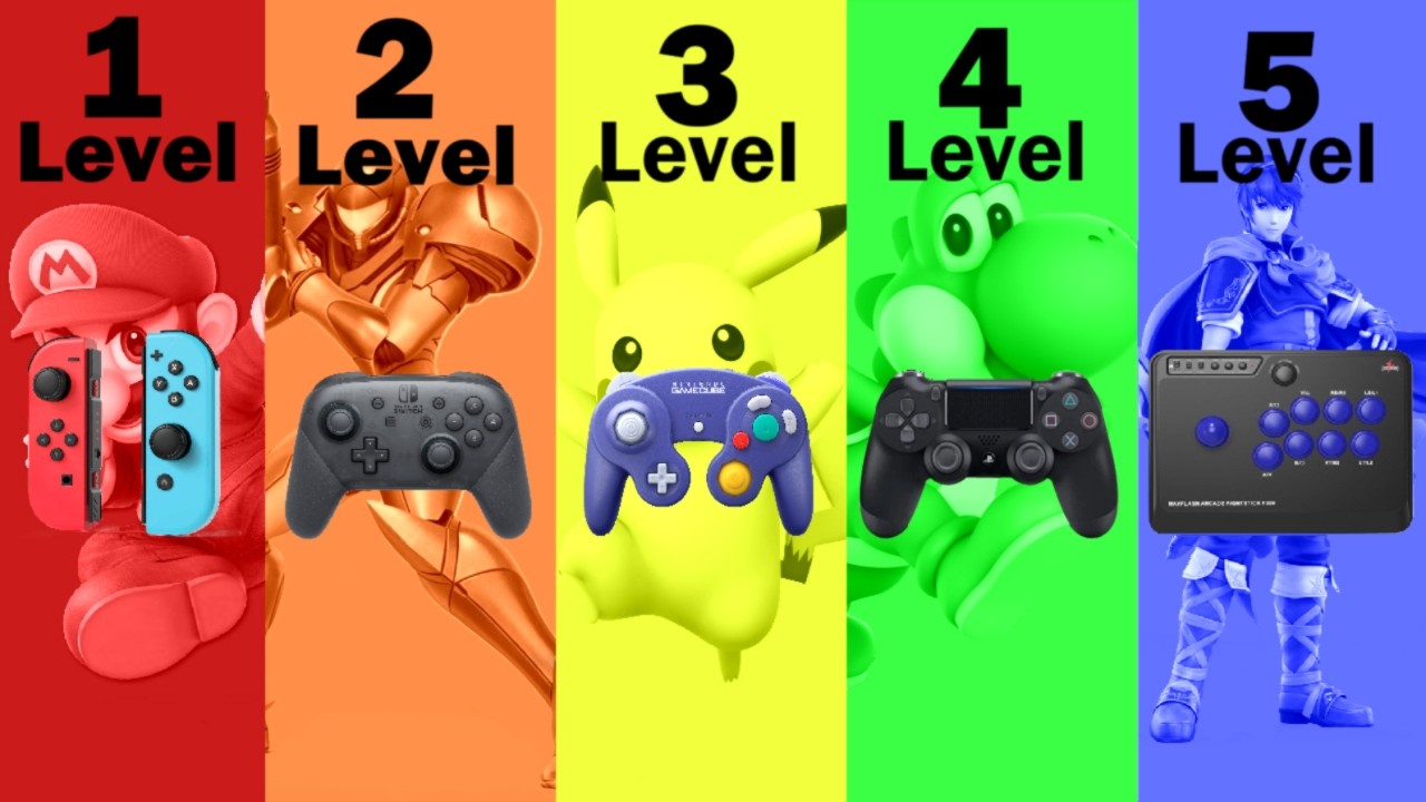 Every Game = New Controller - YouTube