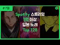 J POP 스포티파이 일본 노래 스트리밍 순위 TOP 128 1억 이상