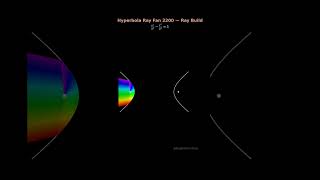 Hyperbola Ray Fan 2200 #shorts