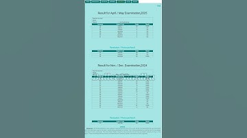 Anna University Revaluation Results 2025 Checking✅#annauniversity #revaluation #photocopy #r2021 #au
