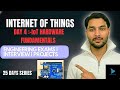 What’s Inside IoT Devices❓ | "Hardware Fundamentals ⚙️" | Day 4🏷️ of 25 Days IoT Series