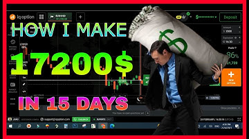 New secret strategy for binary options | 100% win rate