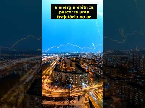 RAIOS, RELÂMPAGOS E