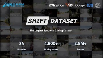CVPR 2022 SHIFT Dataset - Teaser