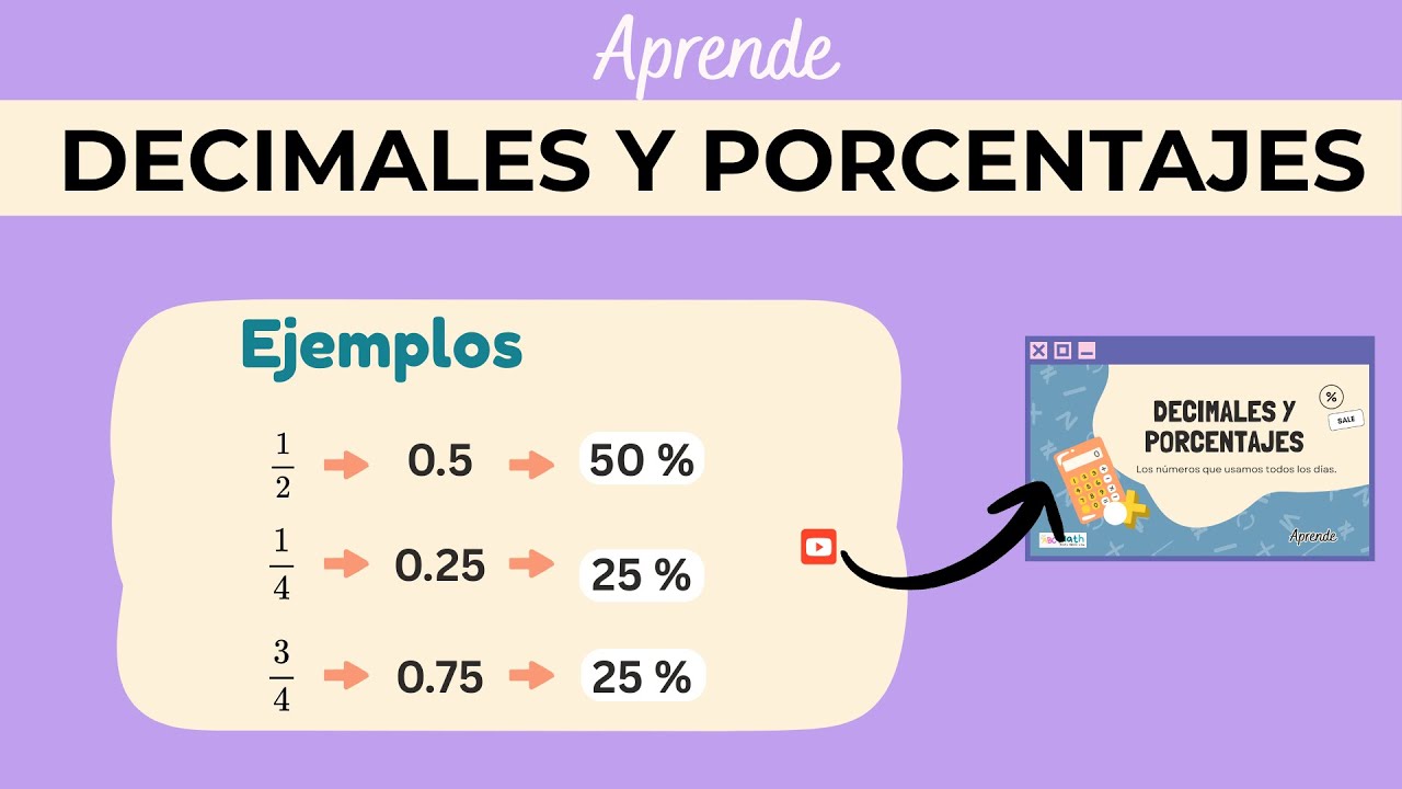 🔢 Fracciones, decimales y porcentajes: conversión entre formas.