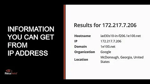 What does an IP address tell you | Cyber Investigations