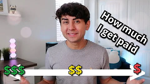 Starting Wages In Nursing Informatics