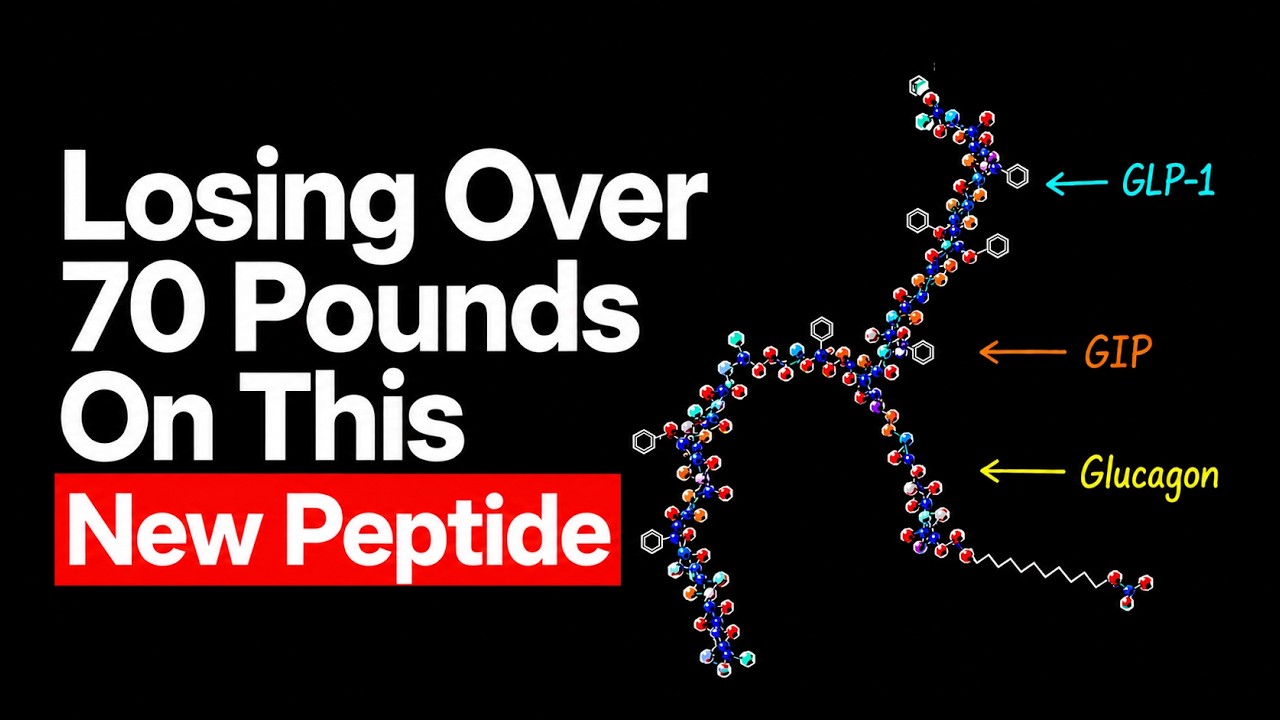 retatrutide ly3437943 glp-1 gip glucagon Bundle Research-Grade Peptide Retatrutide vs. Ozempic