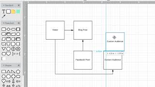 Fbretarget Visualmap