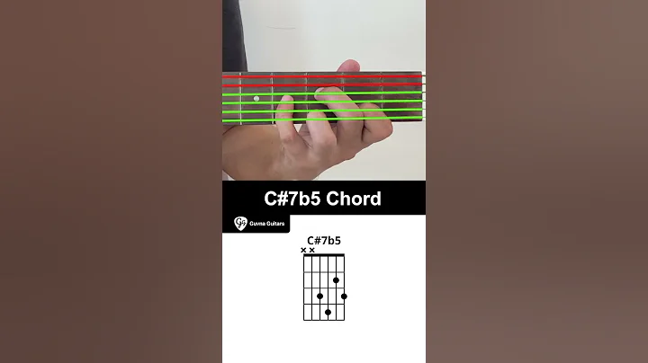 How To Play The C#7b5 Chord On Guitar - Guvna Guitars