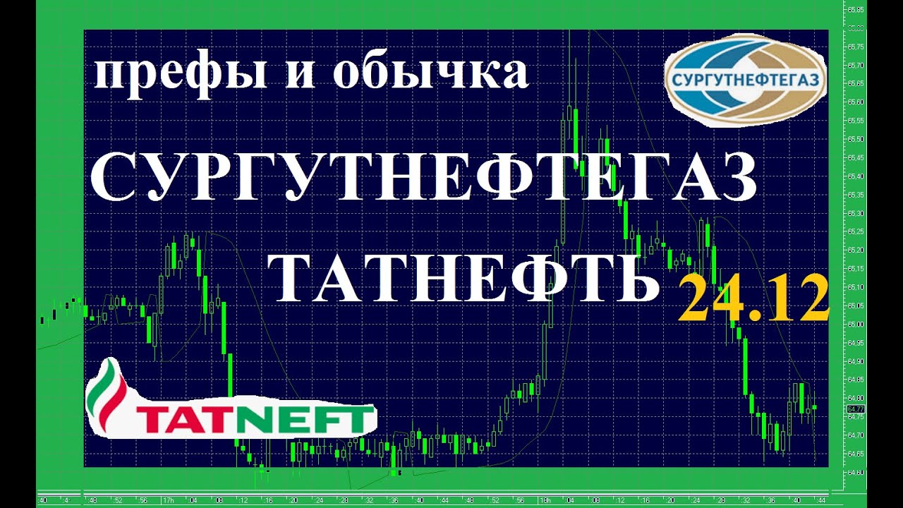 Сургутнефтегаз реализация автомобилей Сургутнефтегаз реализация автомобилей