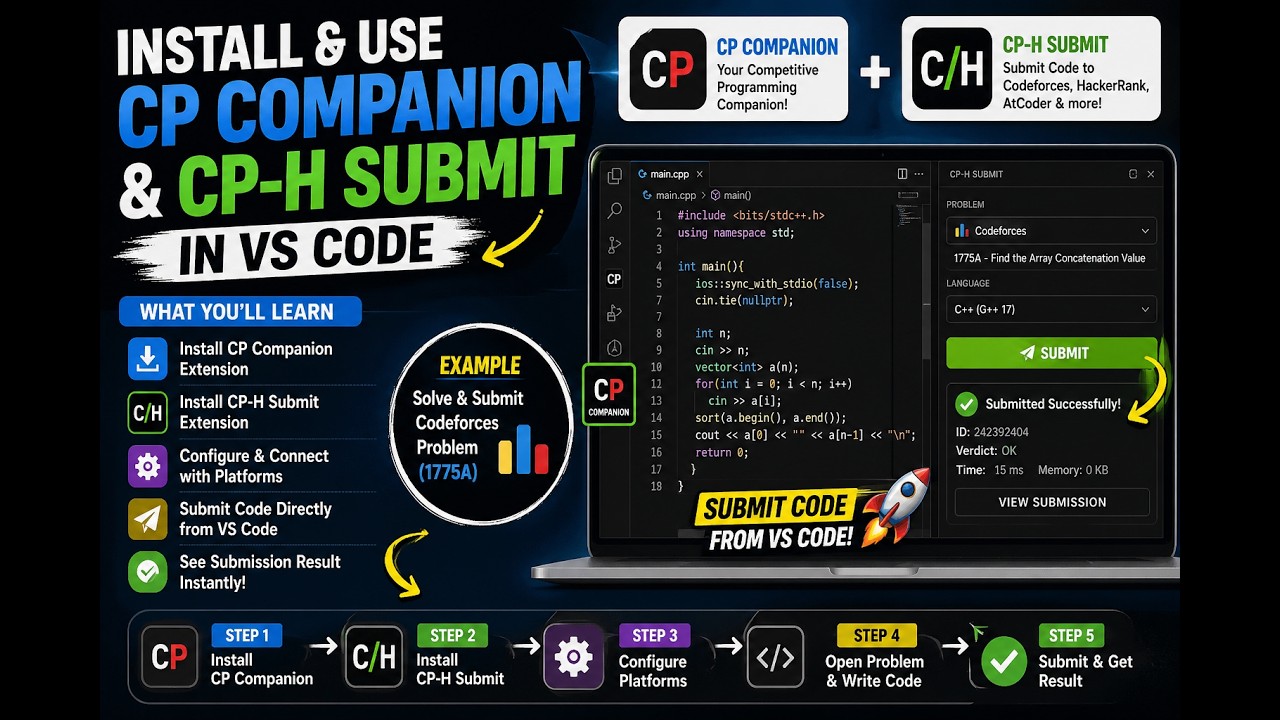 Stop Copy-Pasting! 🚀 Setup VS Code for Competitive Programming ...